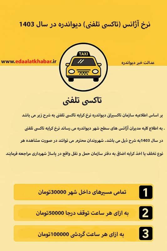 اینفوگرافی نرخ آژانس