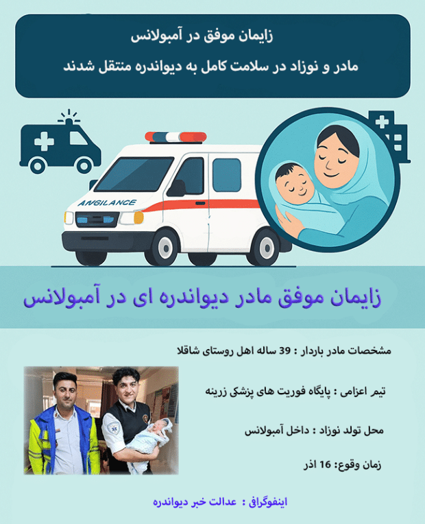 اینفوگرافی اورژانس