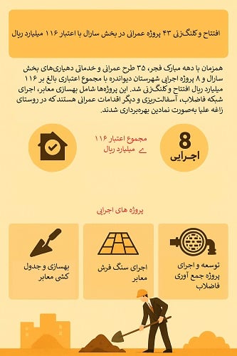 اینفوگرافی پروژه های عمرانی