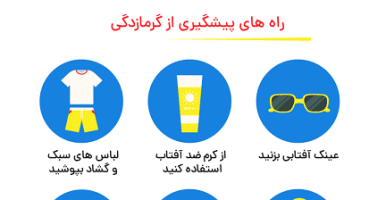 چگونه از گرمازدگی جان سالم به در ببریم؟